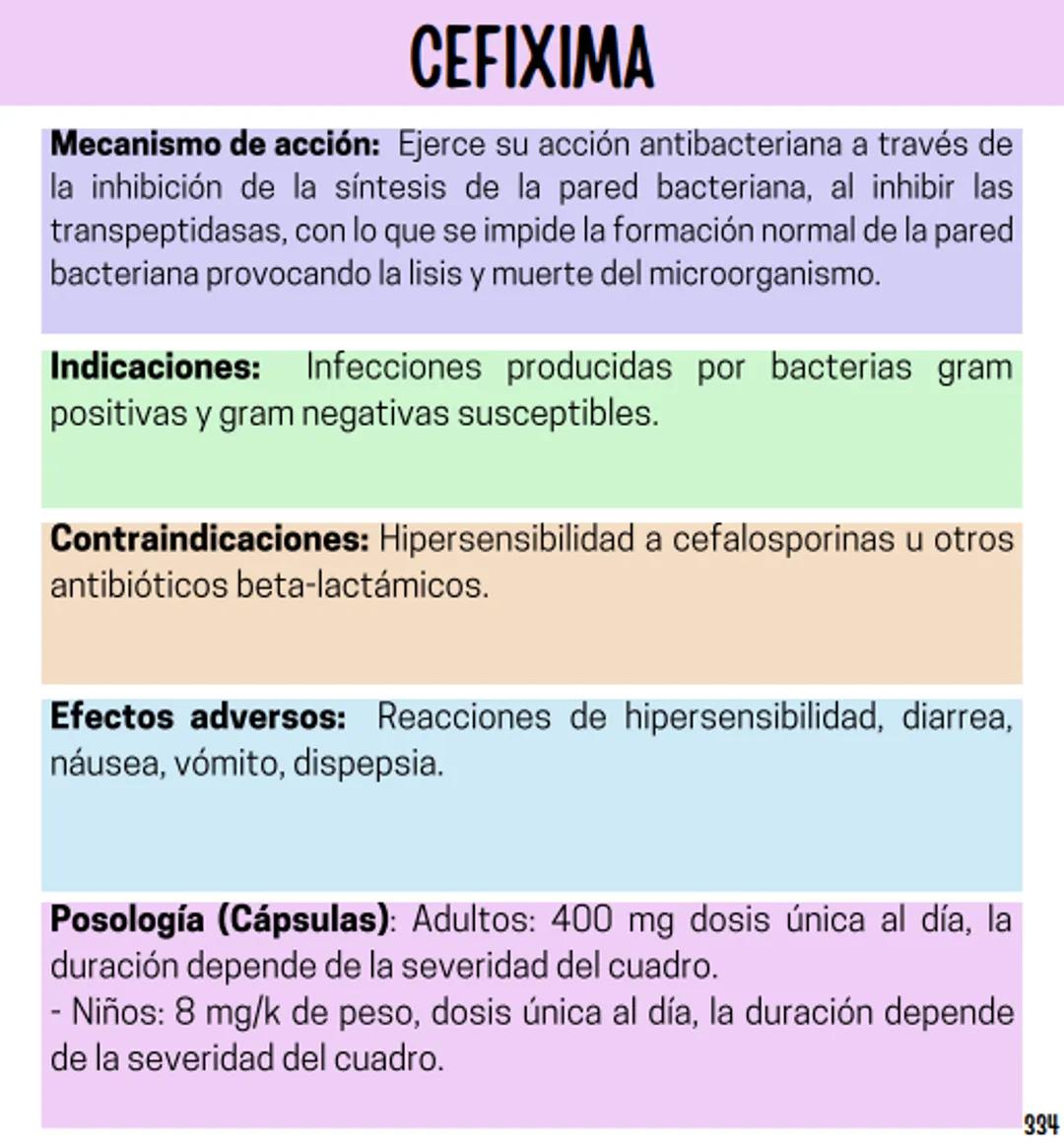 Índice
Definiciones
1
Fármacos analgésicos
75
Aceclofenaco
76
Ramas de la farmacología
2
Ácido acetilsalicílico
77
Formas farmacéuticas
5
Ác