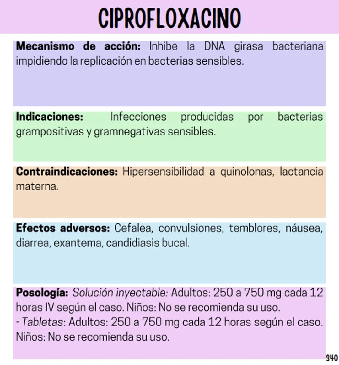 Índice
Definiciones
1
Fármacos analgésicos
75
Aceclofenaco
76
Ramas de la farmacología
2
Ácido acetilsalicílico
77
Formas farmacéuticas
5
Ác