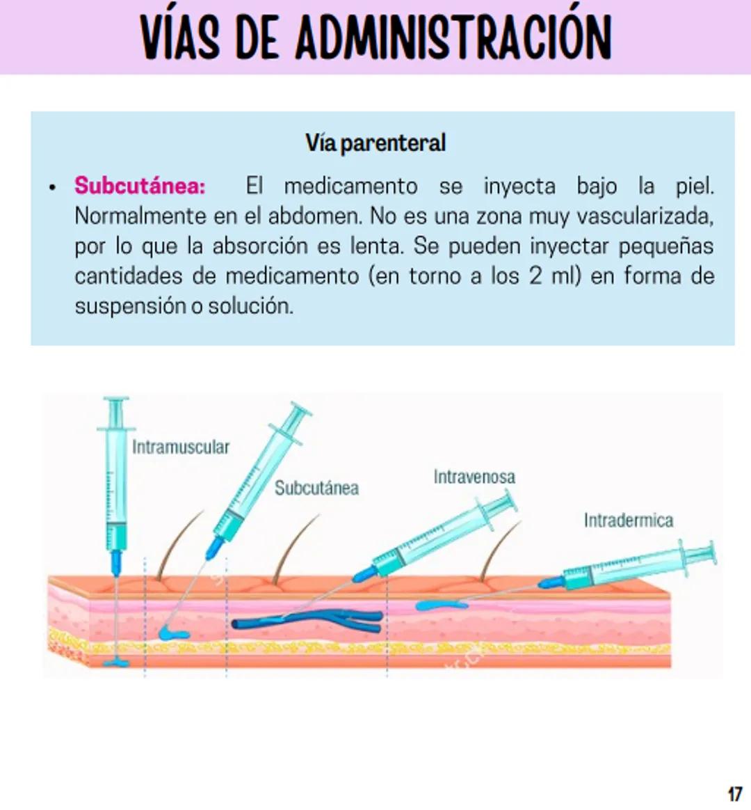 Índice
Definiciones
1
Fármacos analgésicos
75
Aceclofenaco
76
Ramas de la farmacología
2
Ácido acetilsalicílico
77
Formas farmacéuticas
5
Ác