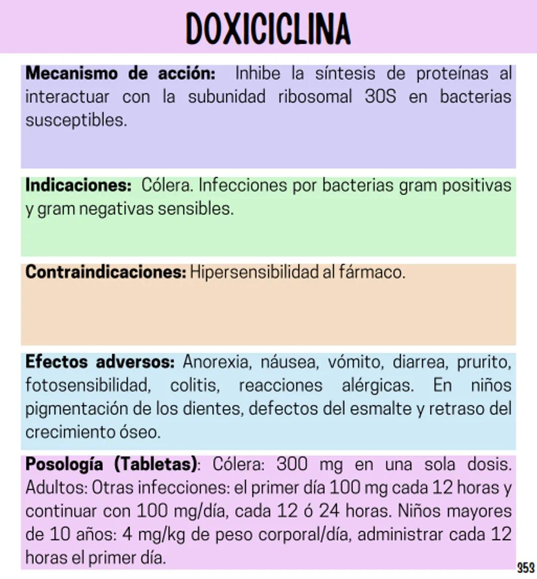Índice
Definiciones
1
Fármacos analgésicos
75
Aceclofenaco
76
Ramas de la farmacología
2
Ácido acetilsalicílico
77
Formas farmacéuticas
5
Ác