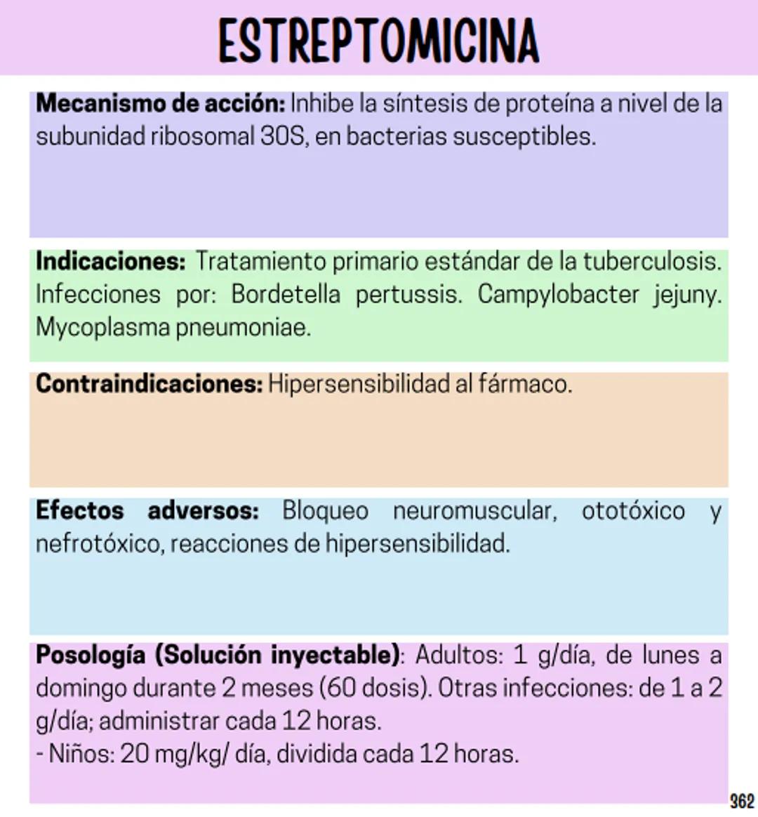 Índice
Definiciones
1
Fármacos analgésicos
75
Aceclofenaco
76
Ramas de la farmacología
2
Ácido acetilsalicílico
77
Formas farmacéuticas
5
Ác