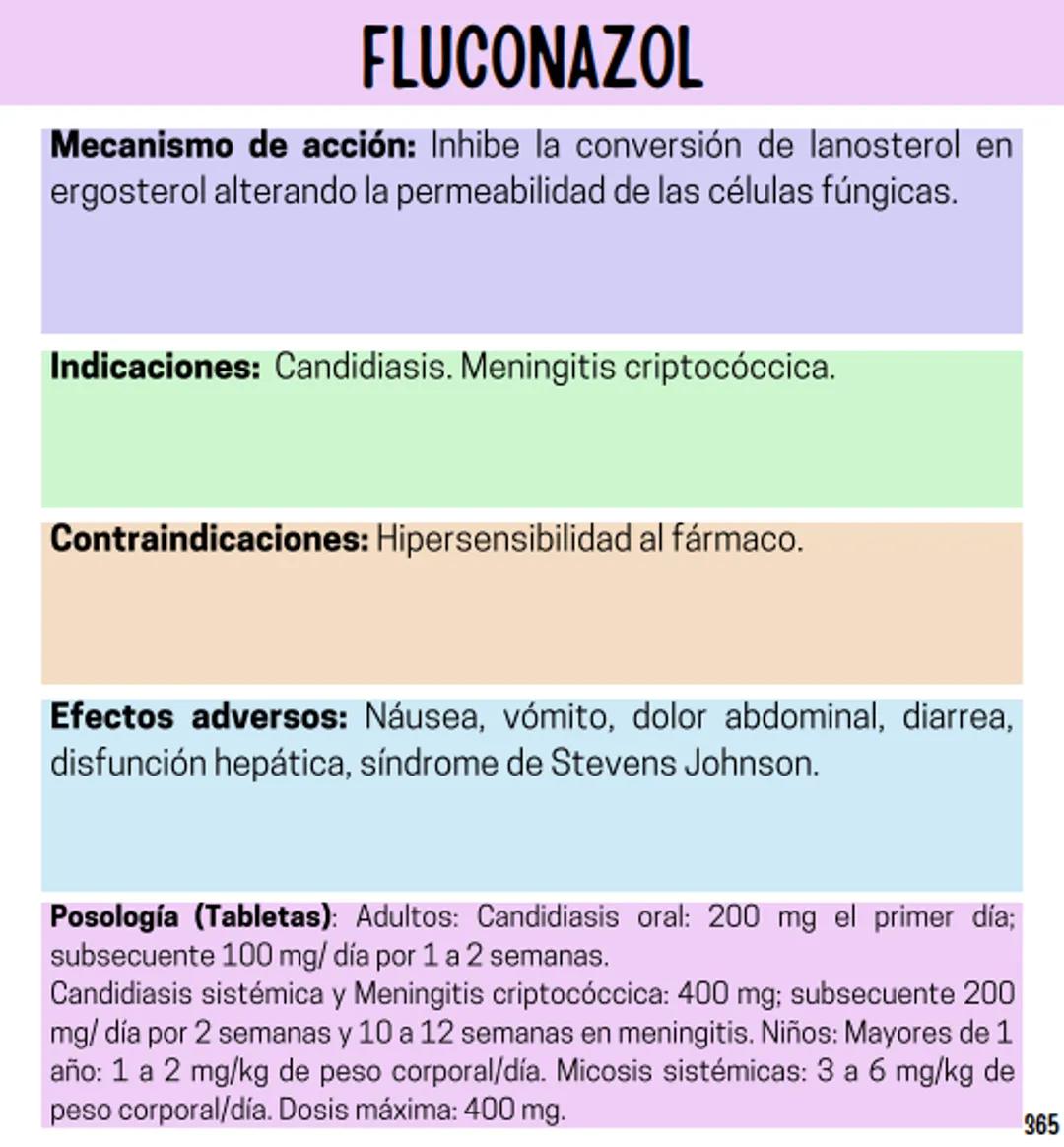 Índice
Definiciones
1
Fármacos analgésicos
75
Aceclofenaco
76
Ramas de la farmacología
2
Ácido acetilsalicílico
77
Formas farmacéuticas
5
Ác