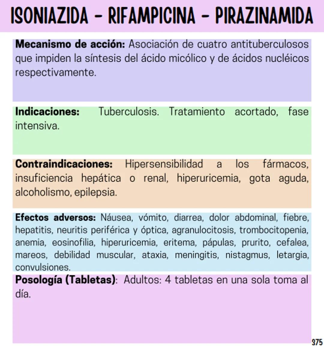Índice
Definiciones
1
Fármacos analgésicos
75
Aceclofenaco
76
Ramas de la farmacología
2
Ácido acetilsalicílico
77
Formas farmacéuticas
5
Ác