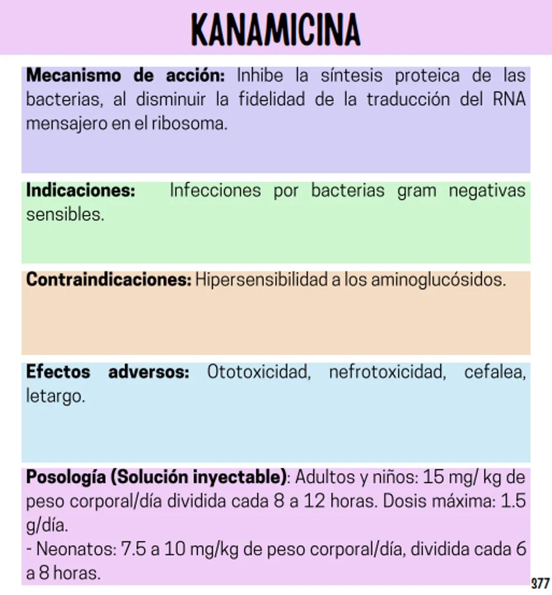Índice
Definiciones
1
Fármacos analgésicos
75
Aceclofenaco
76
Ramas de la farmacología
2
Ácido acetilsalicílico
77
Formas farmacéuticas
5
Ác