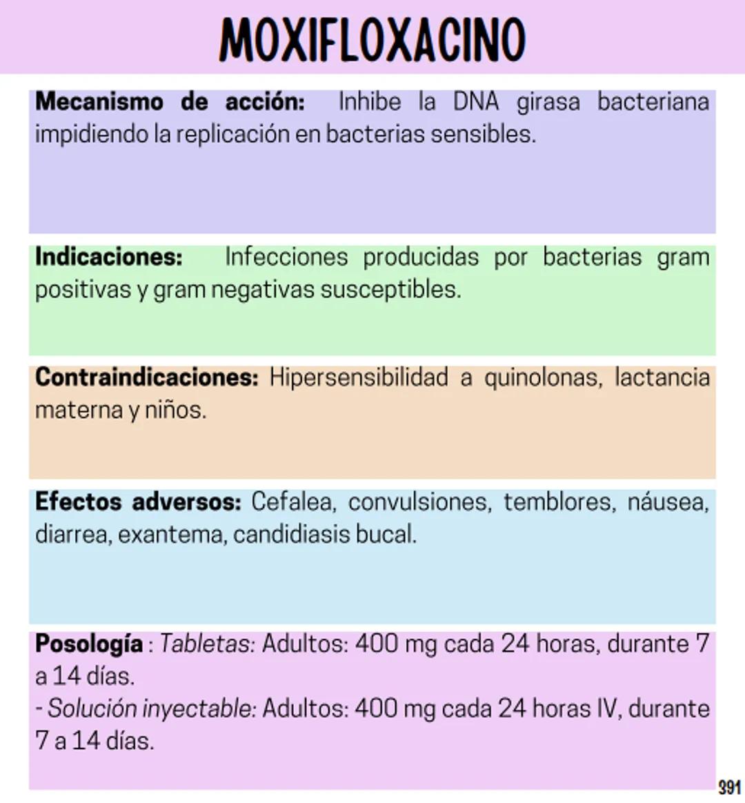 Índice
Definiciones
1
Fármacos analgésicos
75
Aceclofenaco
76
Ramas de la farmacología
2
Ácido acetilsalicílico
77
Formas farmacéuticas
5
Ác