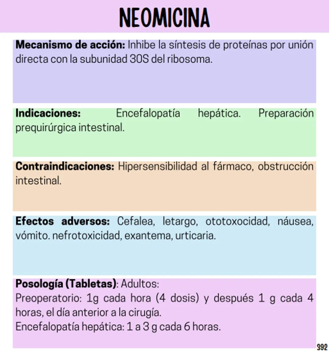 Índice
Definiciones
1
Fármacos analgésicos
75
Aceclofenaco
76
Ramas de la farmacología
2
Ácido acetilsalicílico
77
Formas farmacéuticas
5
Ác