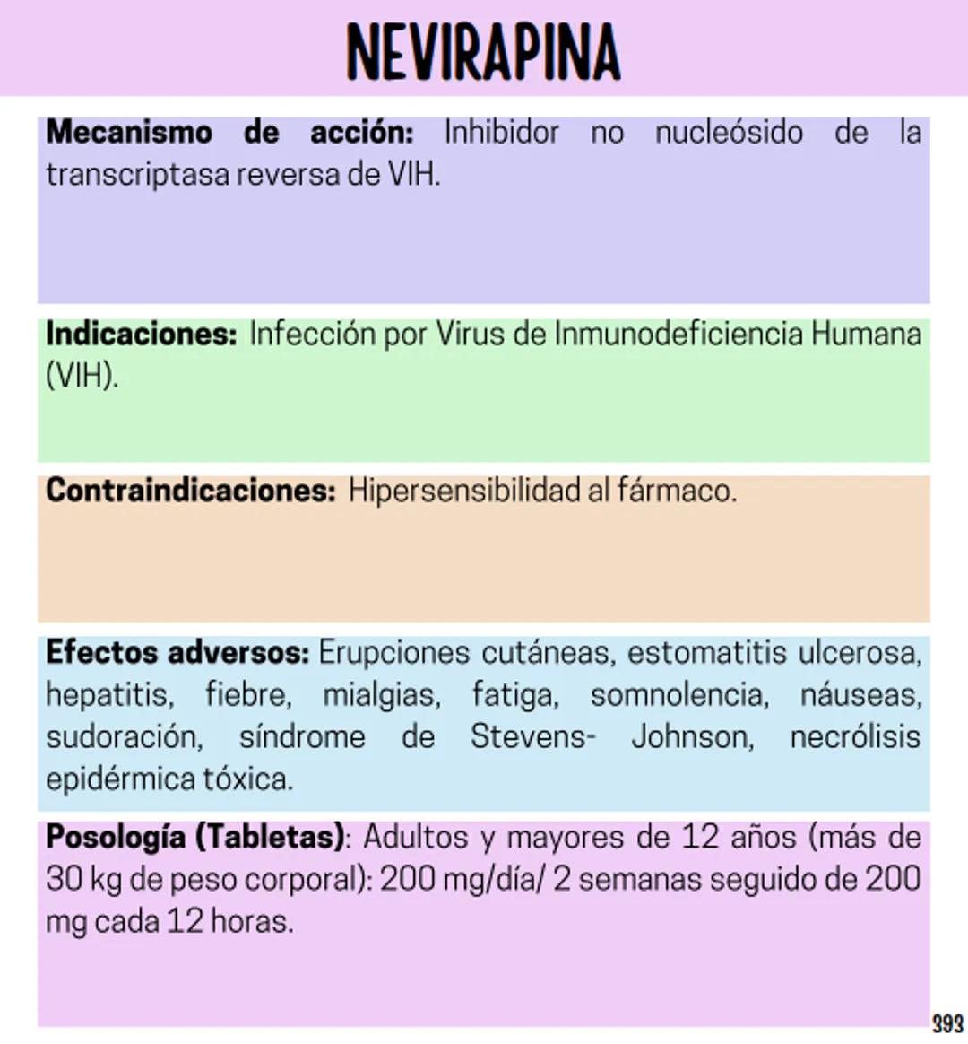 Índice
Definiciones
1
Fármacos analgésicos
75
Aceclofenaco
76
Ramas de la farmacología
2
Ácido acetilsalicílico
77
Formas farmacéuticas
5
Ác