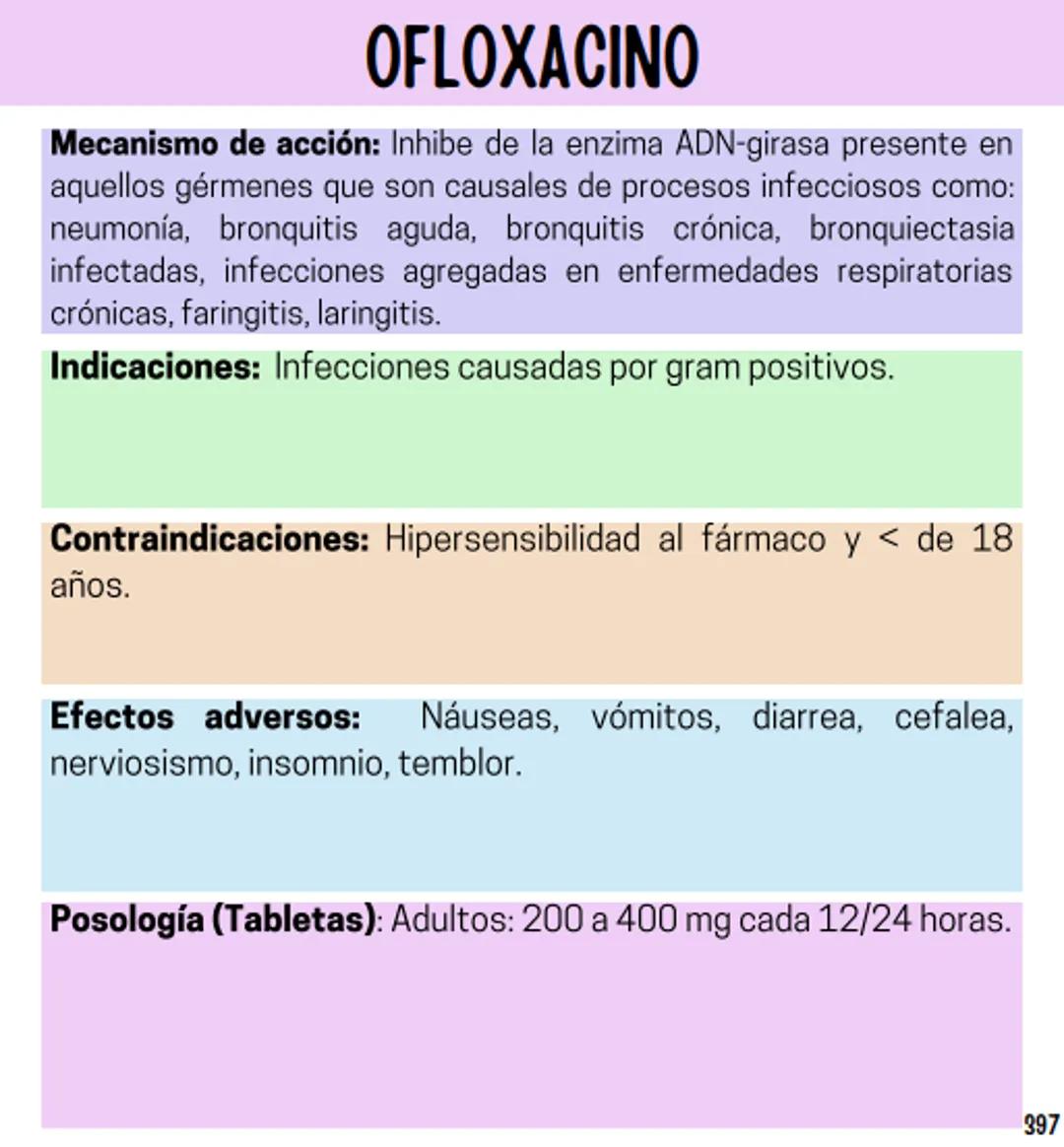 Índice
Definiciones
1
Fármacos analgésicos
75
Aceclofenaco
76
Ramas de la farmacología
2
Ácido acetilsalicílico
77
Formas farmacéuticas
5
Ác