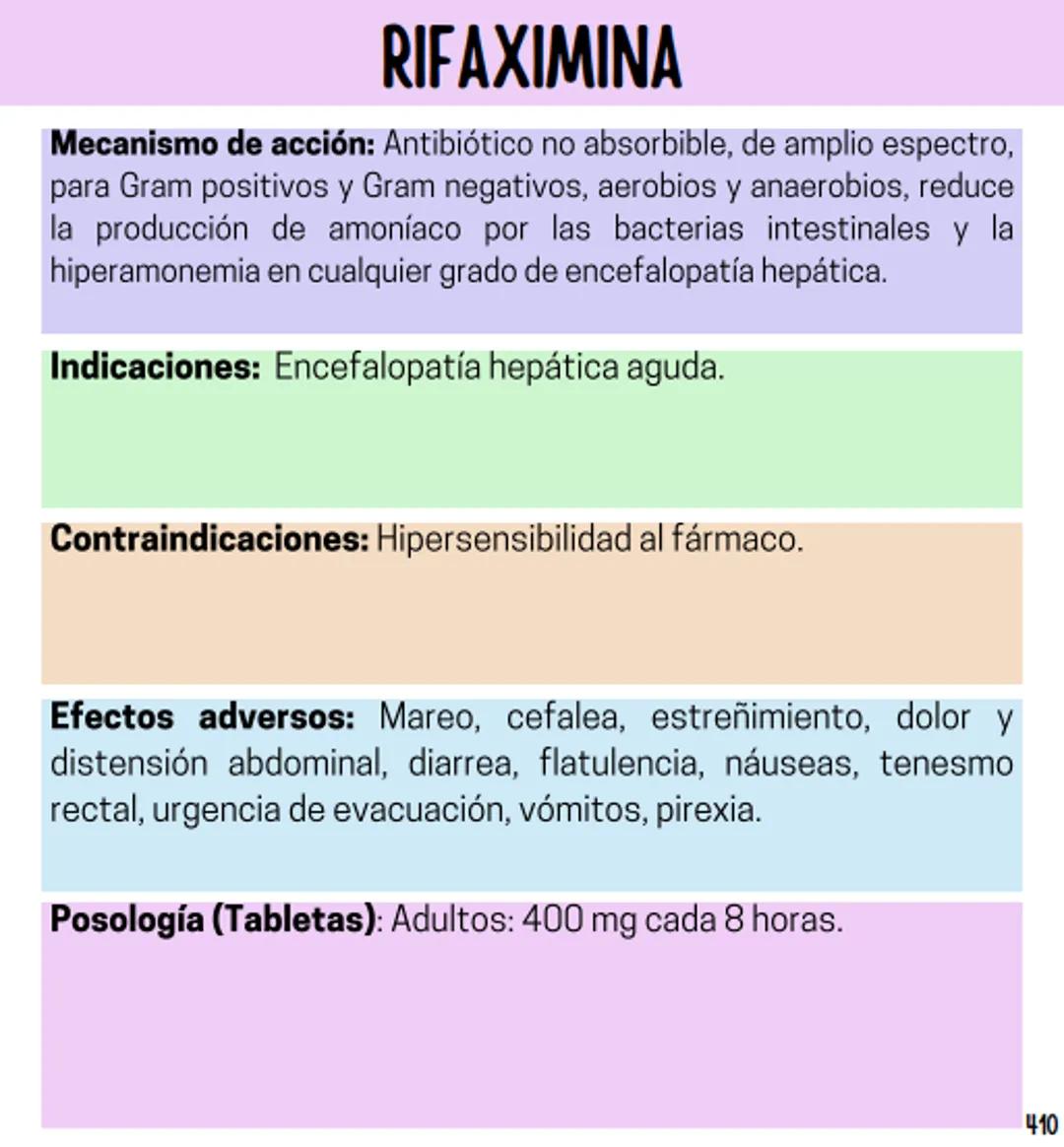 Índice
Definiciones
1
Fármacos analgésicos
75
Aceclofenaco
76
Ramas de la farmacología
2
Ácido acetilsalicílico
77
Formas farmacéuticas
5
Ác