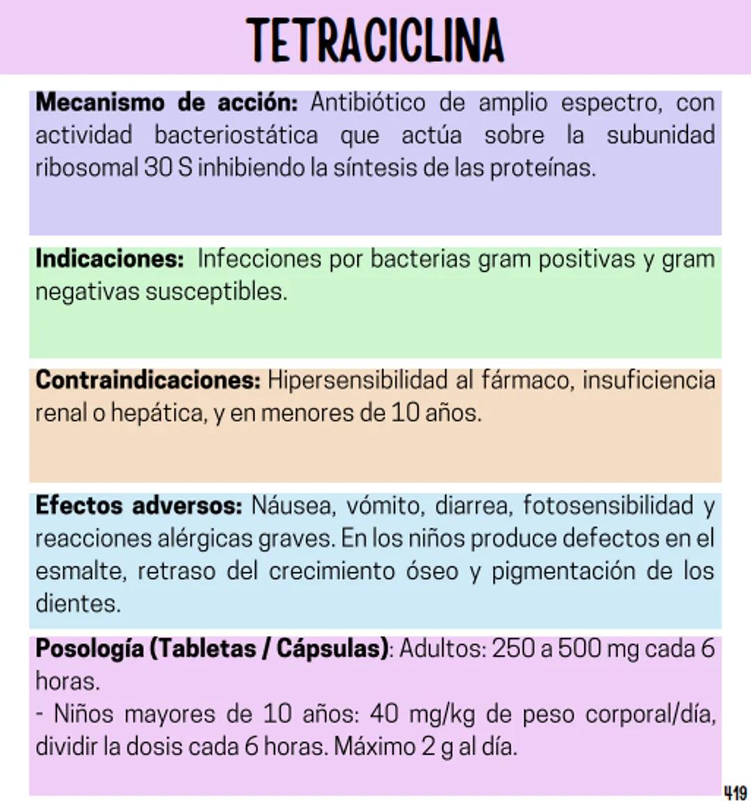 Índice
Definiciones
1
Fármacos analgésicos
75
Aceclofenaco
76
Ramas de la farmacología
2
Ácido acetilsalicílico
77
Formas farmacéuticas
5
Ác
