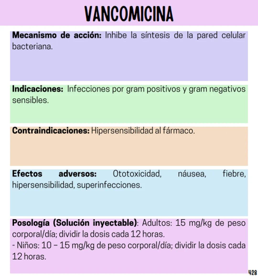 Índice
Definiciones
1
Fármacos analgésicos
75
Aceclofenaco
76
Ramas de la farmacología
2
Ácido acetilsalicílico
77
Formas farmacéuticas
5
Ác