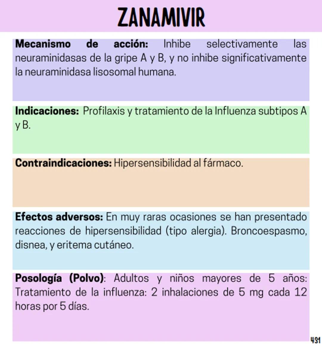 Índice
Definiciones
1
Fármacos analgésicos
75
Aceclofenaco
76
Ramas de la farmacología
2
Ácido acetilsalicílico
77
Formas farmacéuticas
5
Ác