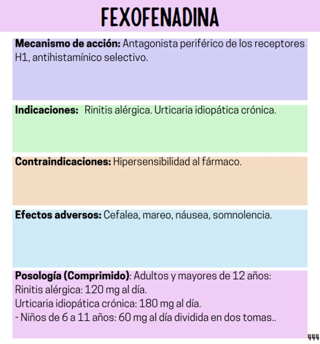 Índice
Definiciones
1
Fármacos analgésicos
75
Aceclofenaco
76
Ramas de la farmacología
2
Ácido acetilsalicílico
77
Formas farmacéuticas
5
Ác