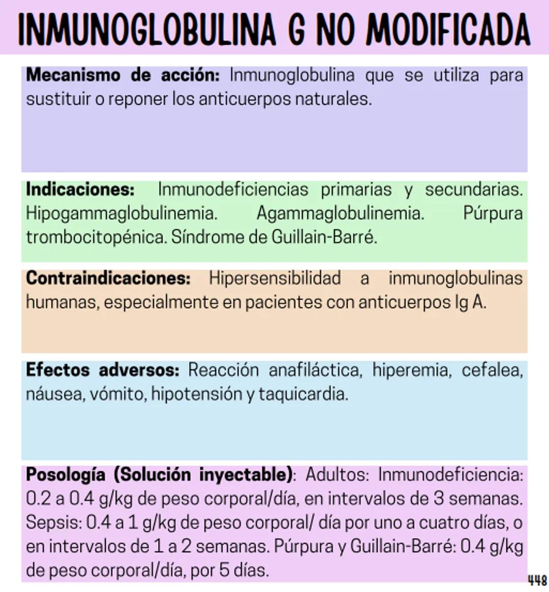 Índice
Definiciones
1
Fármacos analgésicos
75
Aceclofenaco
76
Ramas de la farmacología
2
Ácido acetilsalicílico
77
Formas farmacéuticas
5
Ác
