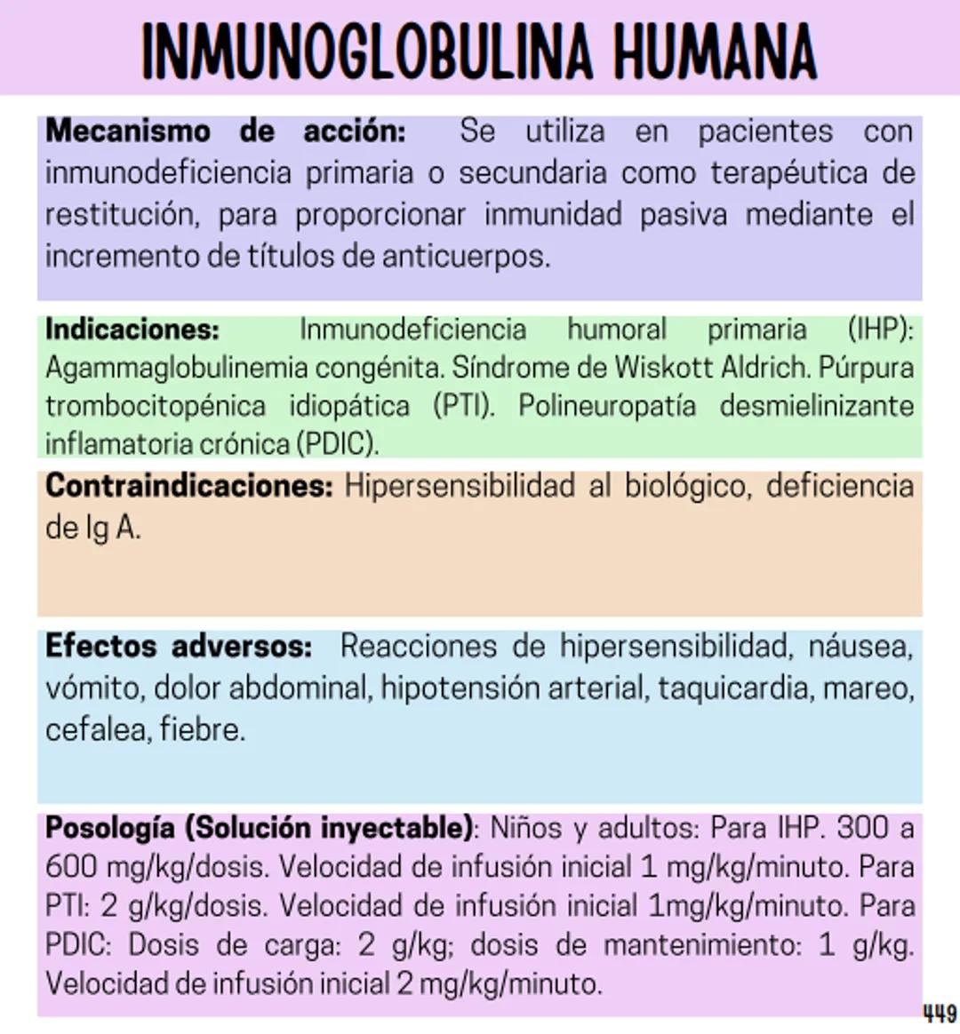 Índice
Definiciones
1
Fármacos analgésicos
75
Aceclofenaco
76
Ramas de la farmacología
2
Ácido acetilsalicílico
77
Formas farmacéuticas
5
Ác