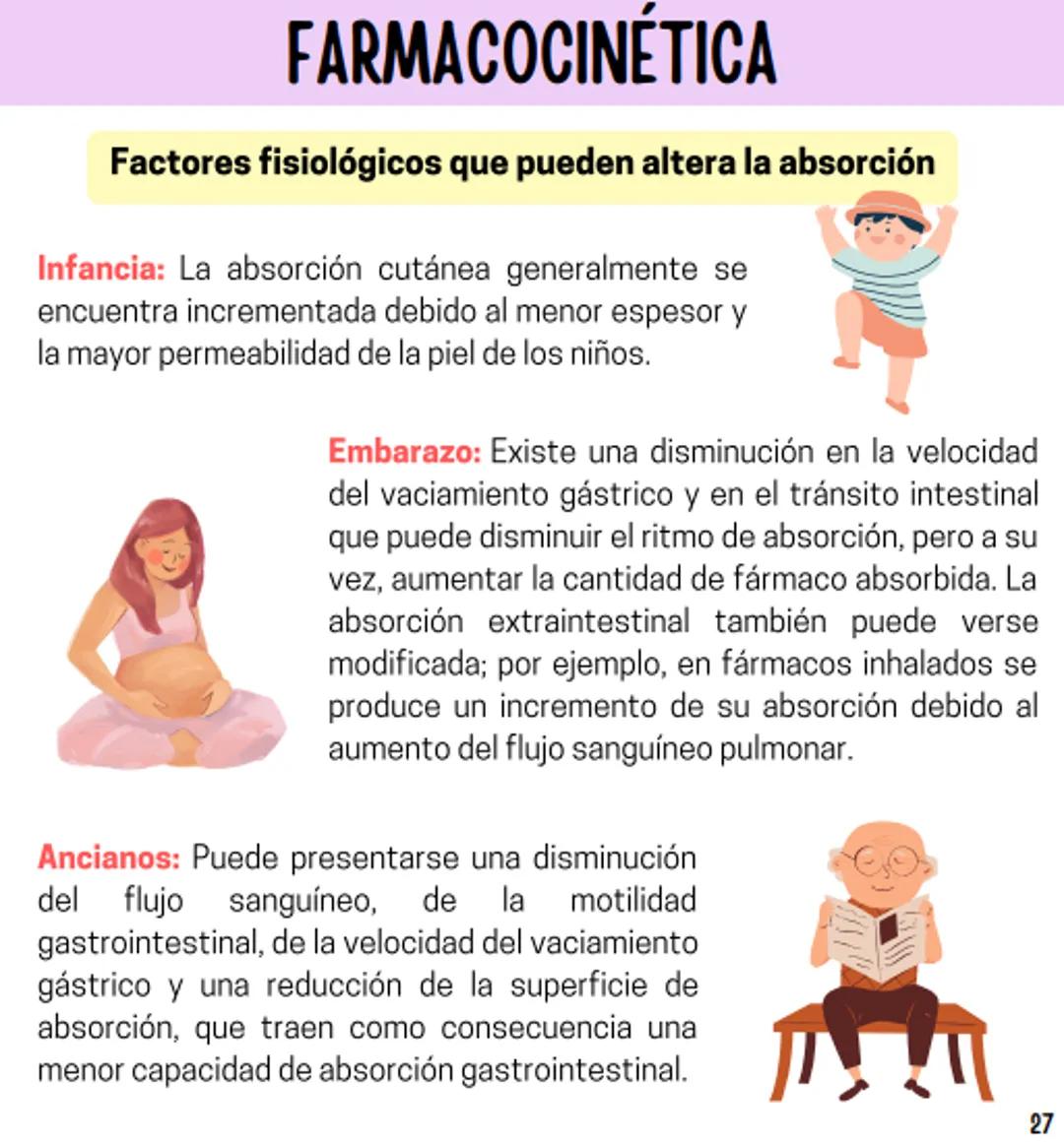 Índice
Definiciones
1
Fármacos analgésicos
75
Aceclofenaco
76
Ramas de la farmacología
2
Ácido acetilsalicílico
77
Formas farmacéuticas
5
Ác