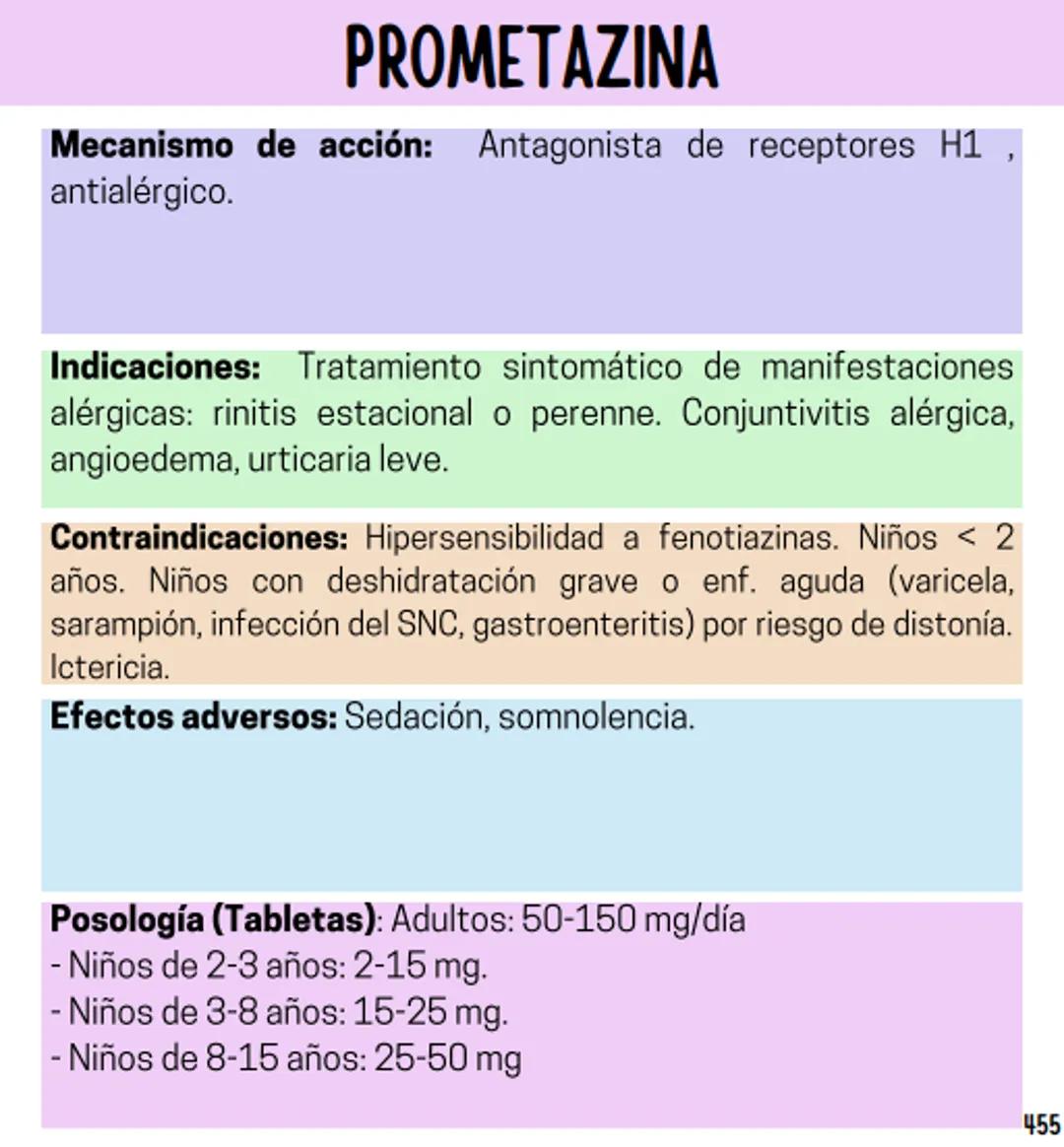 Índice
Definiciones
1
Fármacos analgésicos
75
Aceclofenaco
76
Ramas de la farmacología
2
Ácido acetilsalicílico
77
Formas farmacéuticas
5
Ác