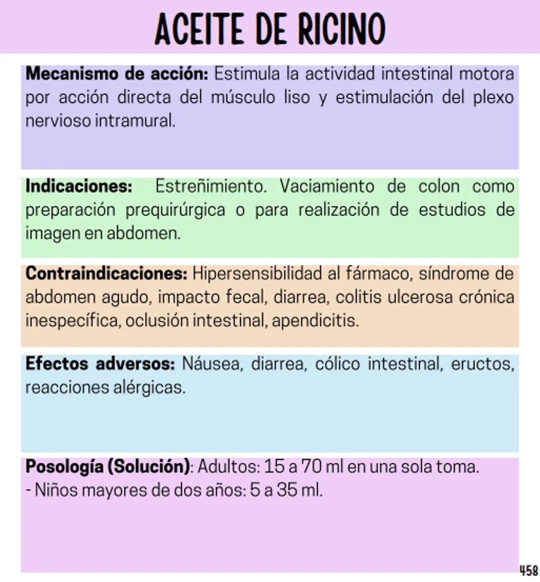 Índice
Definiciones
1
Fármacos analgésicos
75
Aceclofenaco
76
Ramas de la farmacología
2
Ácido acetilsalicílico
77
Formas farmacéuticas
5
Ác