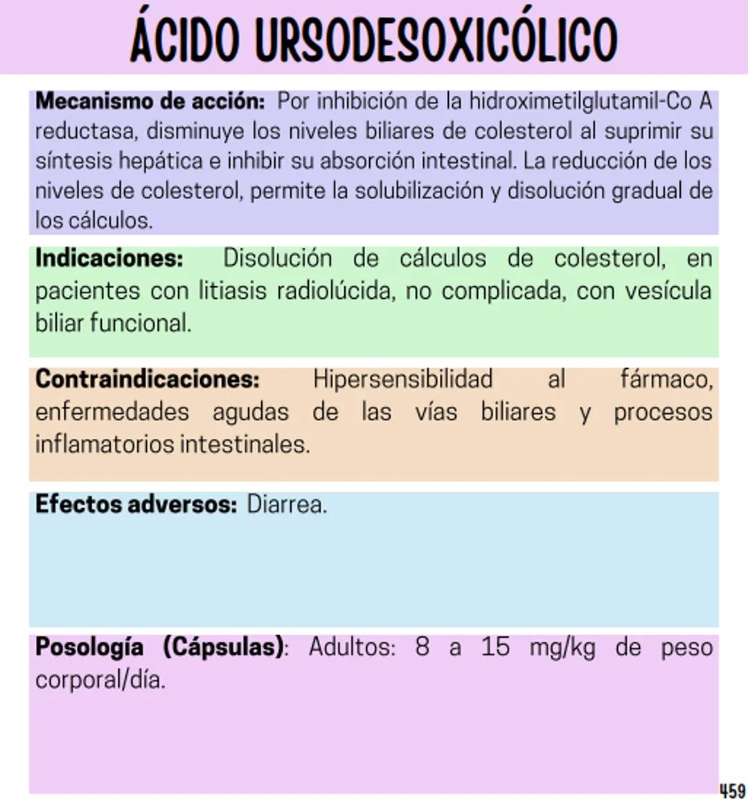 Índice
Definiciones
1
Fármacos analgésicos
75
Aceclofenaco
76
Ramas de la farmacología
2
Ácido acetilsalicílico
77
Formas farmacéuticas
5
Ác