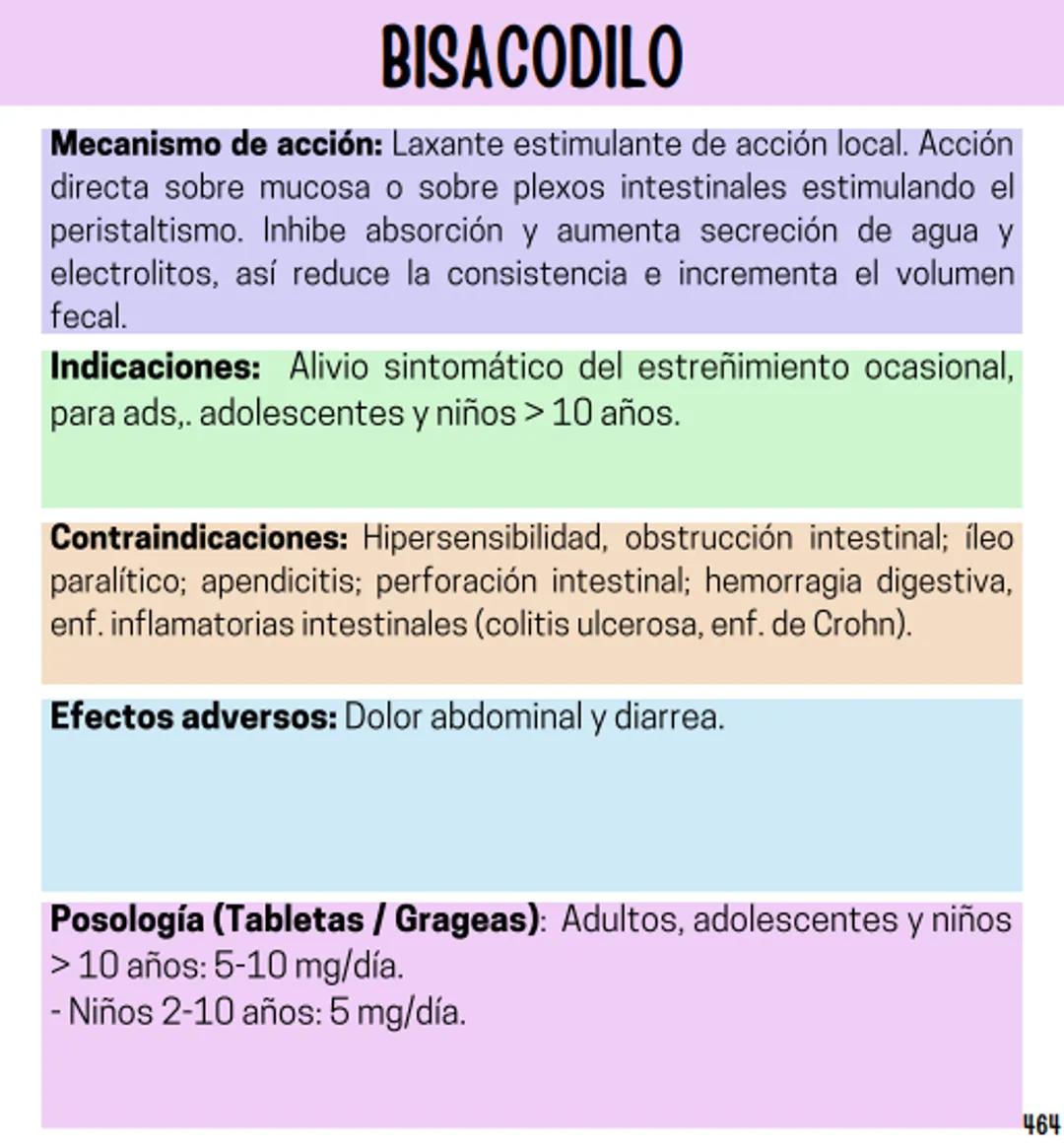 Índice
Definiciones
1
Fármacos analgésicos
75
Aceclofenaco
76
Ramas de la farmacología
2
Ácido acetilsalicílico
77
Formas farmacéuticas
5
Ác