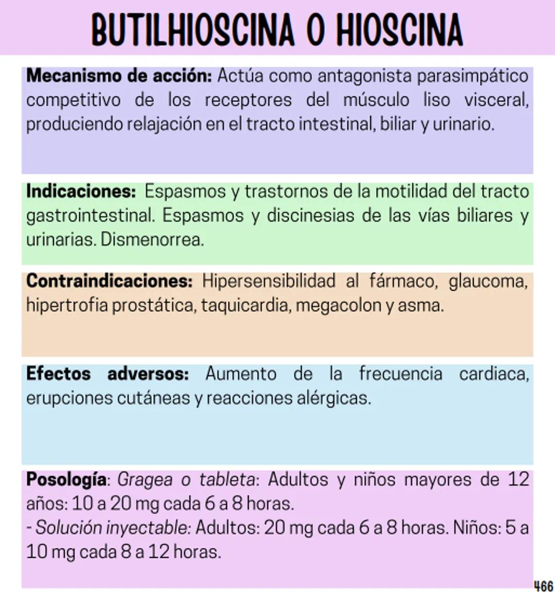 Índice
Definiciones
1
Fármacos analgésicos
75
Aceclofenaco
76
Ramas de la farmacología
2
Ácido acetilsalicílico
77
Formas farmacéuticas
5
Ác