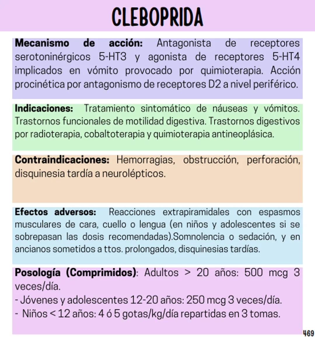 Índice
Definiciones
1
Fármacos analgésicos
75
Aceclofenaco
76
Ramas de la farmacología
2
Ácido acetilsalicílico
77
Formas farmacéuticas
5
Ác
