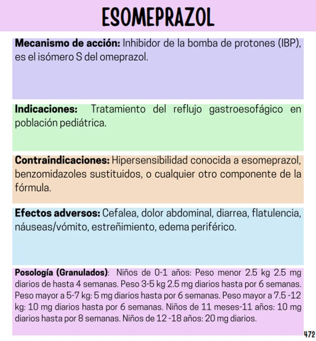Índice
Definiciones
1
Fármacos analgésicos
75
Aceclofenaco
76
Ramas de la farmacología
2
Ácido acetilsalicílico
77
Formas farmacéuticas
5
Ác