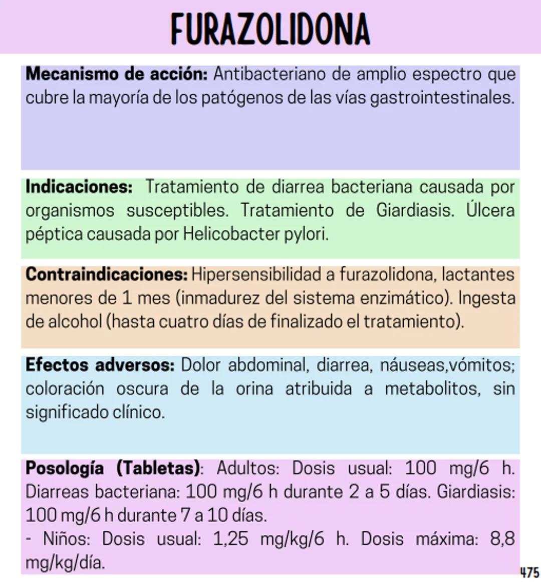 Índice
Definiciones
1
Fármacos analgésicos
75
Aceclofenaco
76
Ramas de la farmacología
2
Ácido acetilsalicílico
77
Formas farmacéuticas
5
Ác