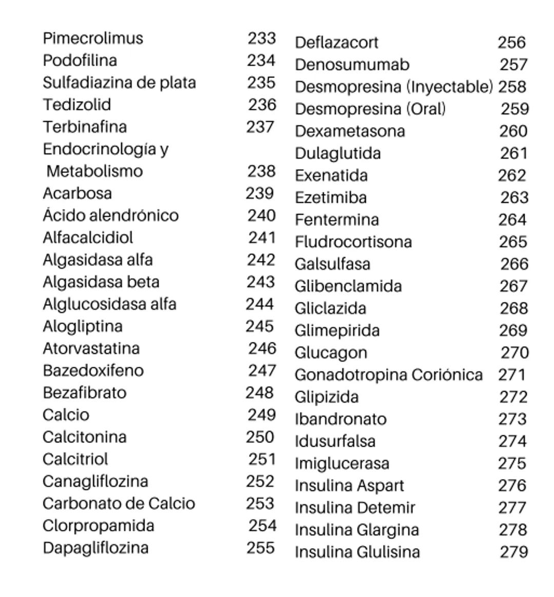 Índice
Definiciones
1
Fármacos analgésicos
75
Aceclofenaco
76
Ramas de la farmacología
2
Ácido acetilsalicílico
77
Formas farmacéuticas
5
Ác