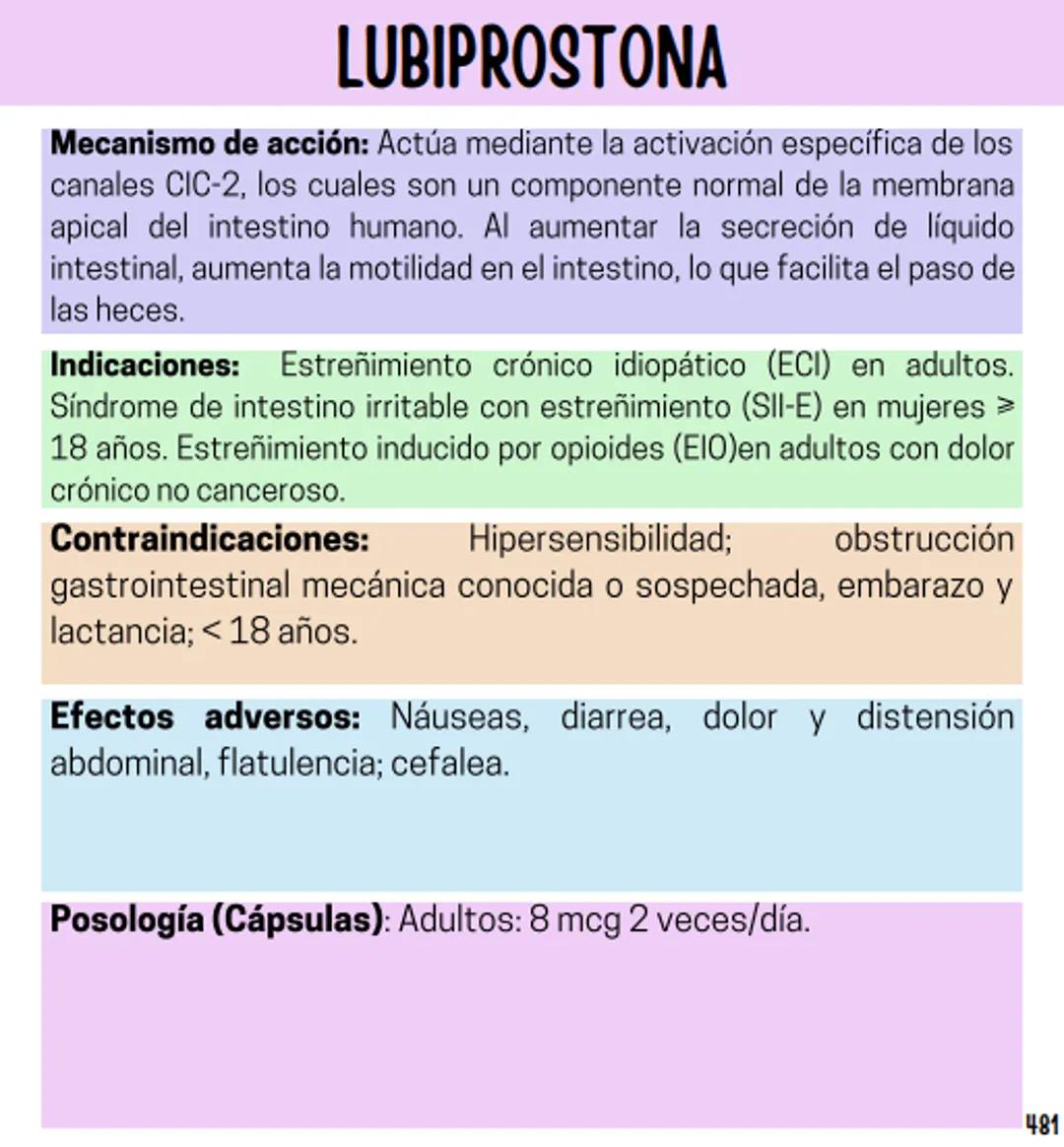 Índice
Definiciones
1
Fármacos analgésicos
75
Aceclofenaco
76
Ramas de la farmacología
2
Ácido acetilsalicílico
77
Formas farmacéuticas
5
Ác