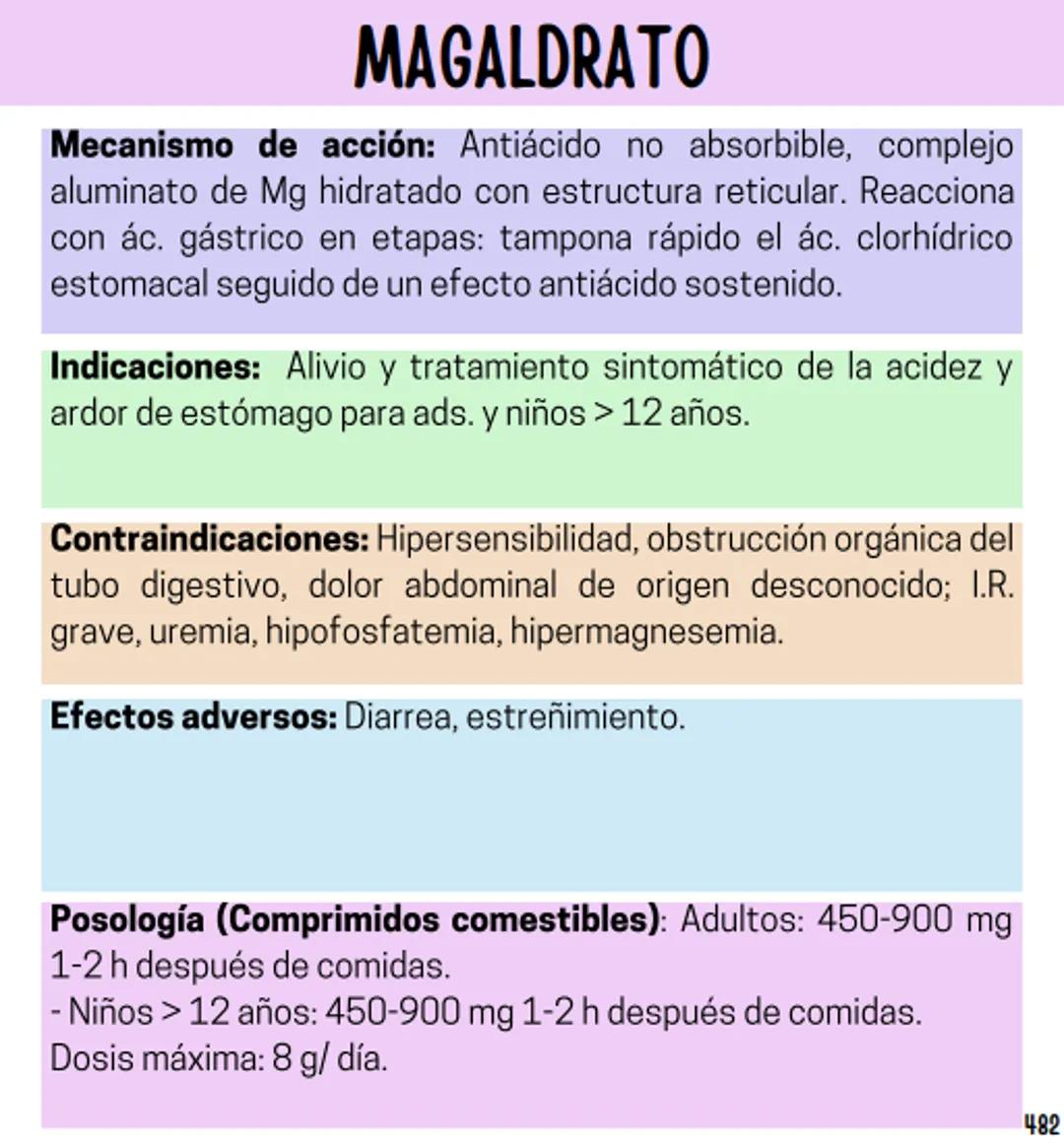 Índice
Definiciones
1
Fármacos analgésicos
75
Aceclofenaco
76
Ramas de la farmacología
2
Ácido acetilsalicílico
77
Formas farmacéuticas
5
Ác