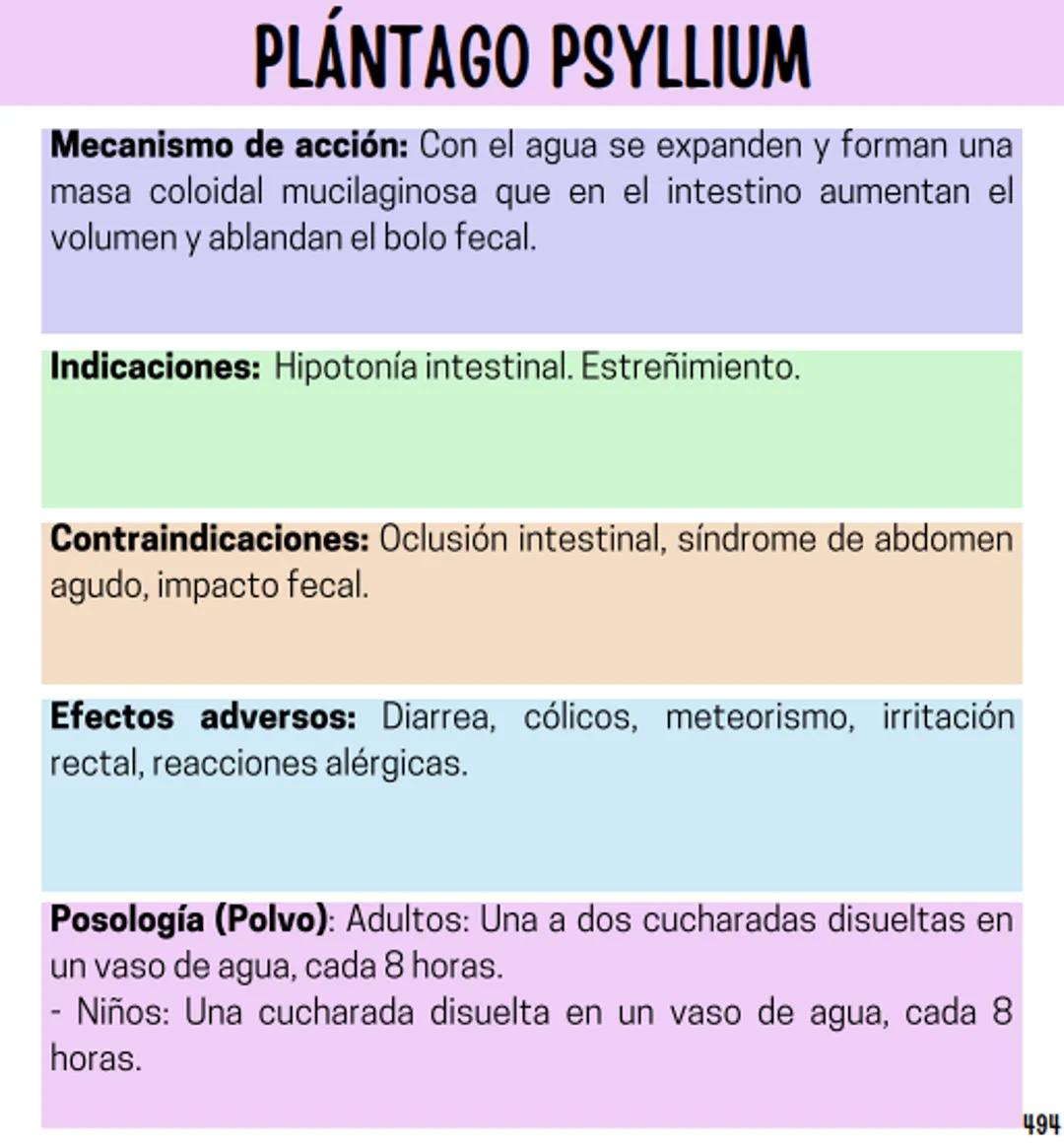 Índice
Definiciones
1
Fármacos analgésicos
75
Aceclofenaco
76
Ramas de la farmacología
2
Ácido acetilsalicílico
77
Formas farmacéuticas
5
Ác