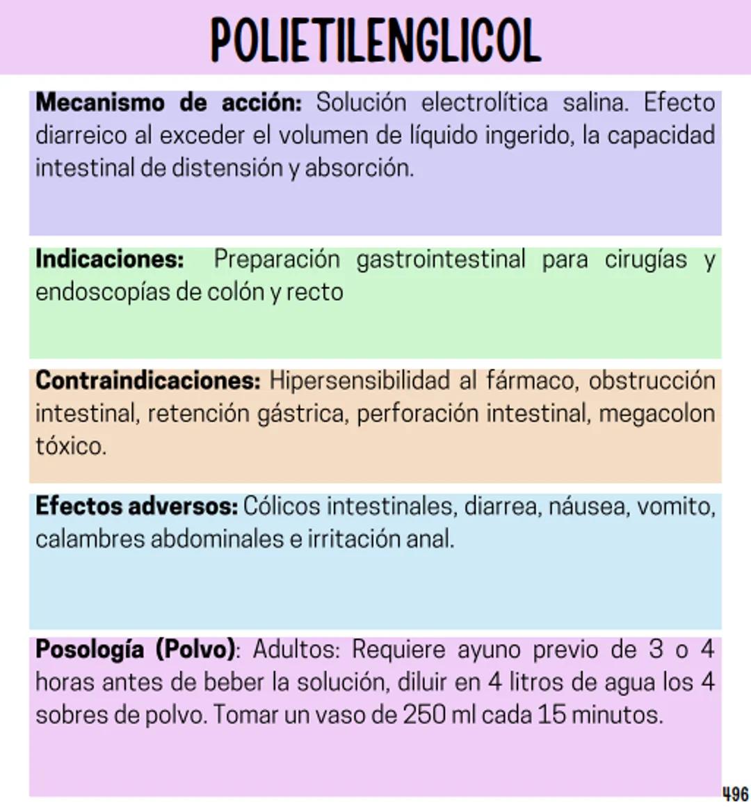Índice
Definiciones
1
Fármacos analgésicos
75
Aceclofenaco
76
Ramas de la farmacología
2
Ácido acetilsalicílico
77
Formas farmacéuticas
5
Ác