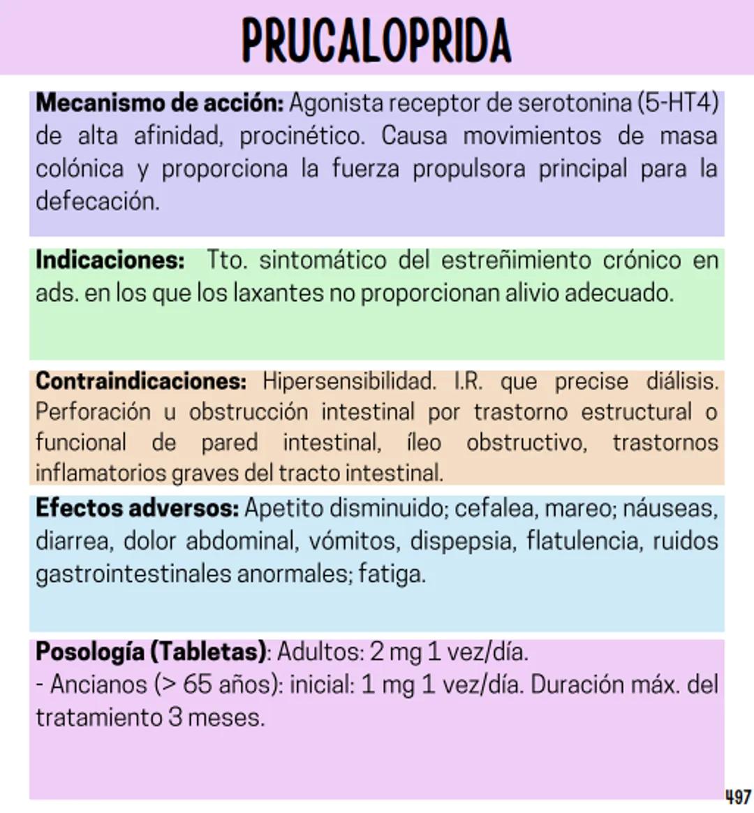 Índice
Definiciones
1
Fármacos analgésicos
75
Aceclofenaco
76
Ramas de la farmacología
2
Ácido acetilsalicílico
77
Formas farmacéuticas
5
Ác