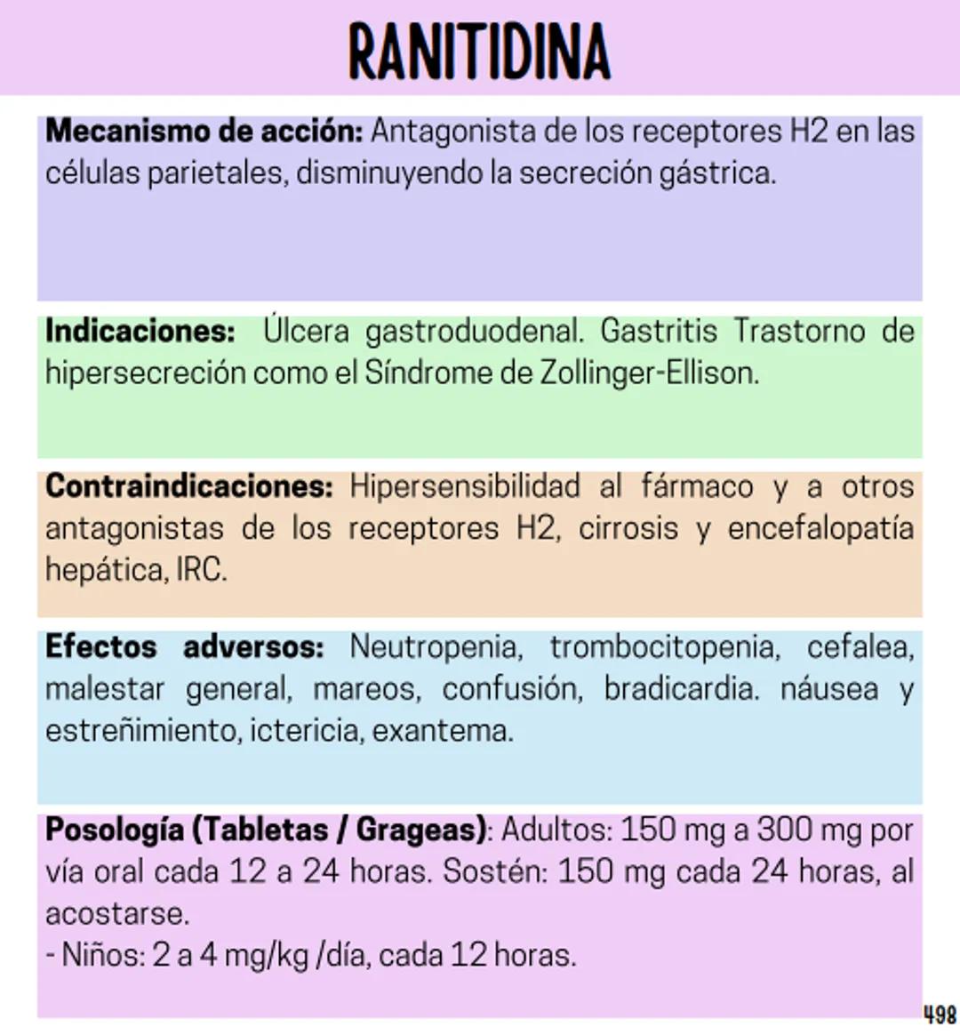 Índice
Definiciones
1
Fármacos analgésicos
75
Aceclofenaco
76
Ramas de la farmacología
2
Ácido acetilsalicílico
77
Formas farmacéuticas
5
Ác