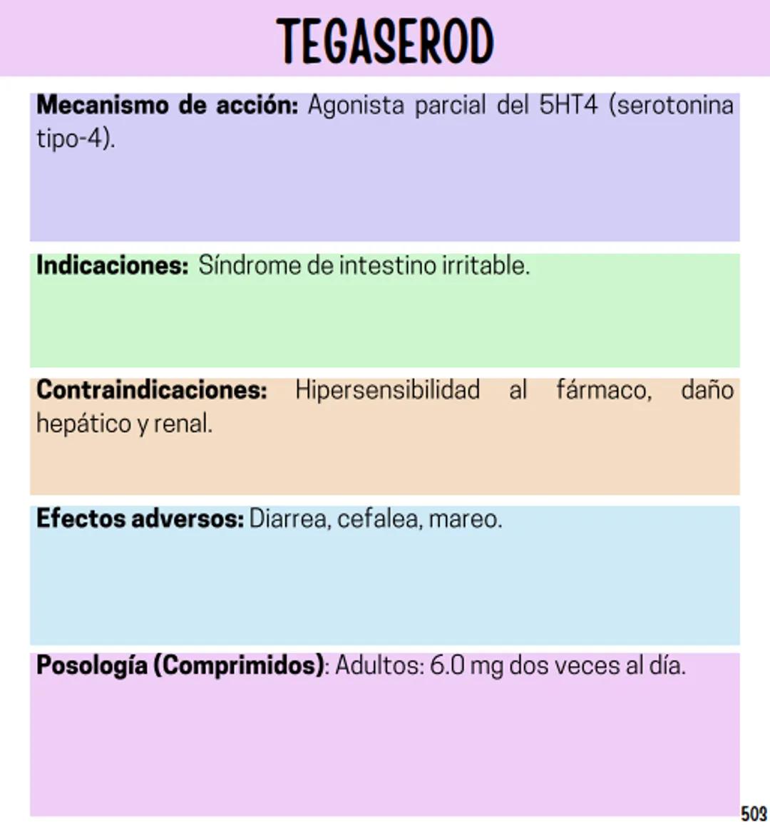 Índice
Definiciones
1
Fármacos analgésicos
75
Aceclofenaco
76
Ramas de la farmacología
2
Ácido acetilsalicílico
77
Formas farmacéuticas
5
Ác