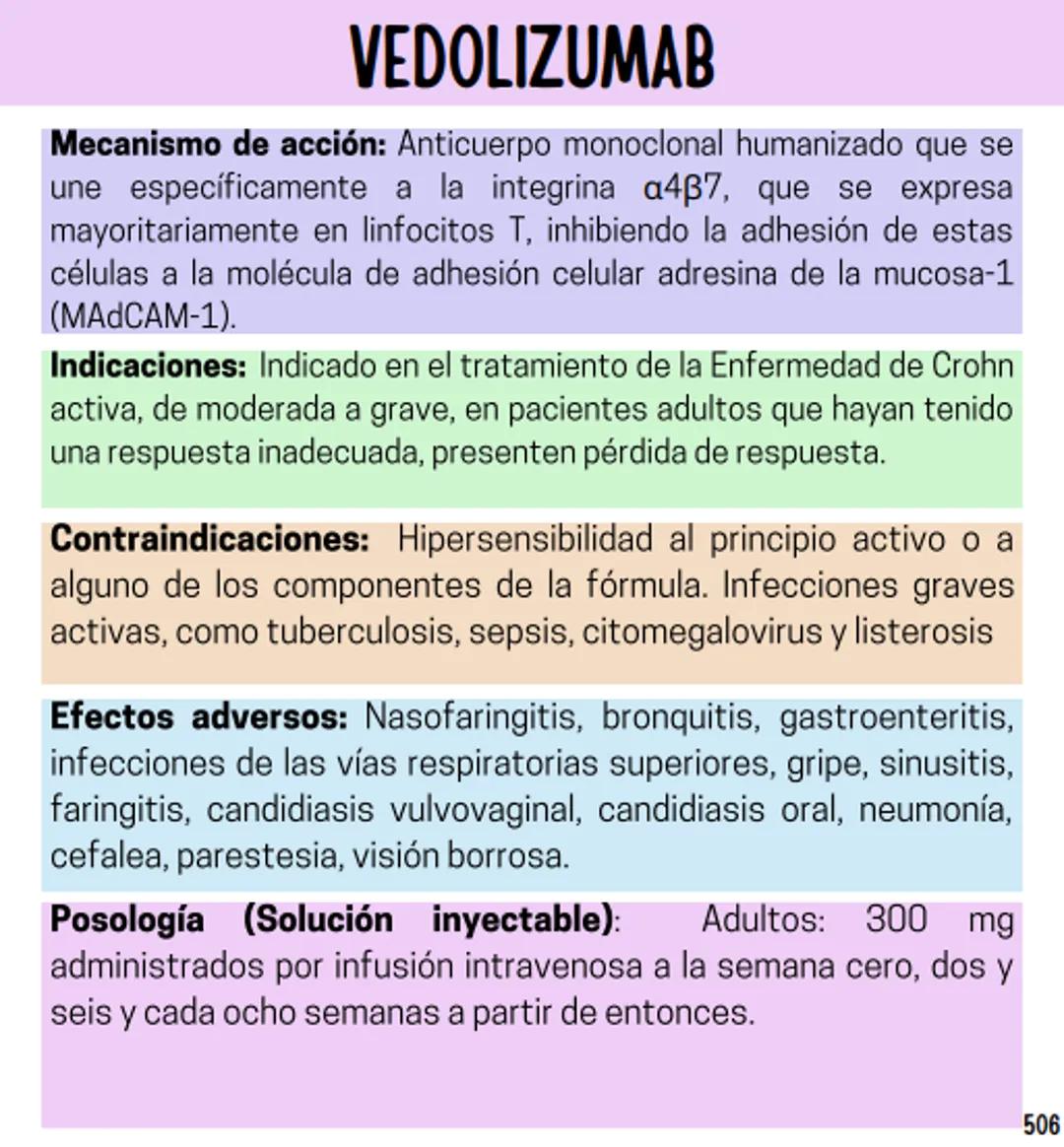 Índice
Definiciones
1
Fármacos analgésicos
75
Aceclofenaco
76
Ramas de la farmacología
2
Ácido acetilsalicílico
77
Formas farmacéuticas
5
Ác