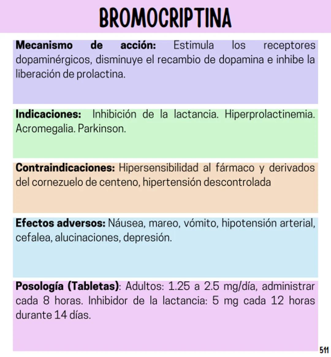 Índice
Definiciones
1
Fármacos analgésicos
75
Aceclofenaco
76
Ramas de la farmacología
2
Ácido acetilsalicílico
77
Formas farmacéuticas
5
Ác