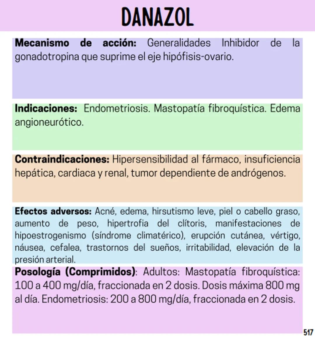 Índice
Definiciones
1
Fármacos analgésicos
75
Aceclofenaco
76
Ramas de la farmacología
2
Ácido acetilsalicílico
77
Formas farmacéuticas
5
Ác