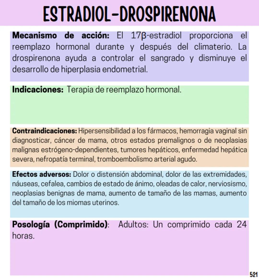 Índice
Definiciones
1
Fármacos analgésicos
75
Aceclofenaco
76
Ramas de la farmacología
2
Ácido acetilsalicílico
77
Formas farmacéuticas
5
Ác