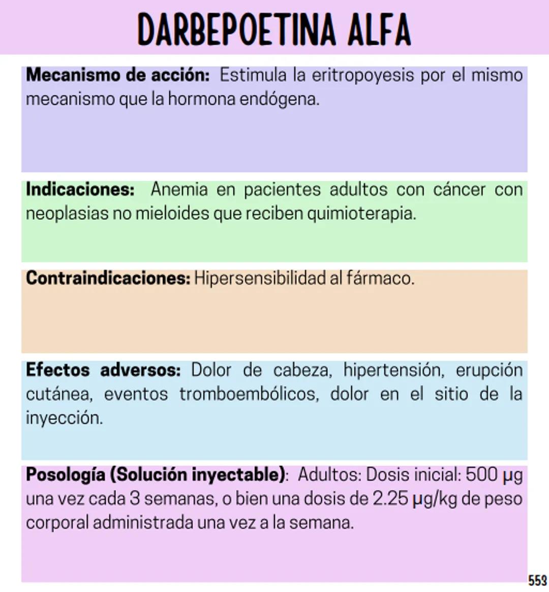 Índice
Definiciones
1
Fármacos analgésicos
75
Aceclofenaco
76
Ramas de la farmacología
2
Ácido acetilsalicílico
77
Formas farmacéuticas
5
Ác