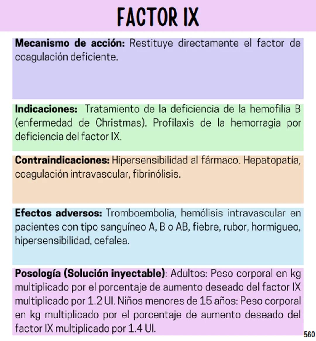 Índice
Definiciones
1
Fármacos analgésicos
75
Aceclofenaco
76
Ramas de la farmacología
2
Ácido acetilsalicílico
77
Formas farmacéuticas
5
Ác