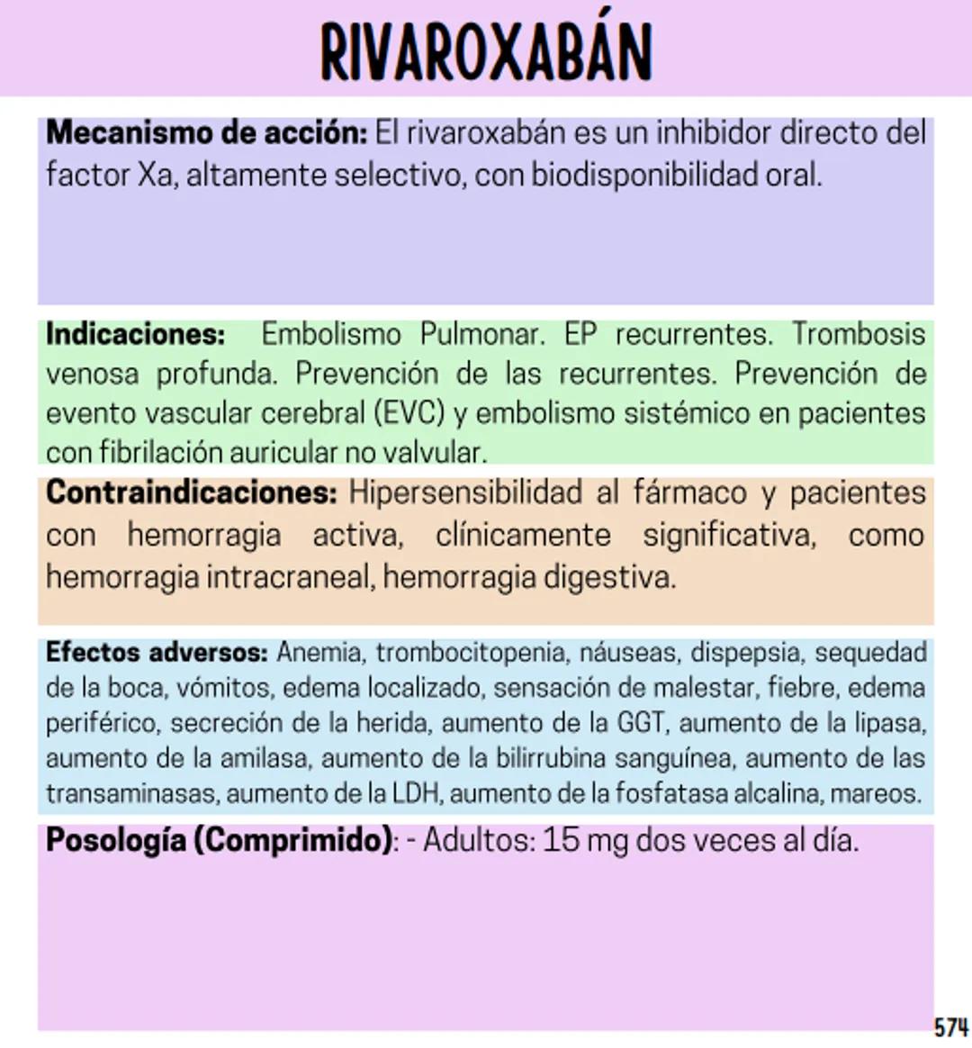 Índice
Definiciones
1
Fármacos analgésicos
75
Aceclofenaco
76
Ramas de la farmacología
2
Ácido acetilsalicílico
77
Formas farmacéuticas
5
Ác