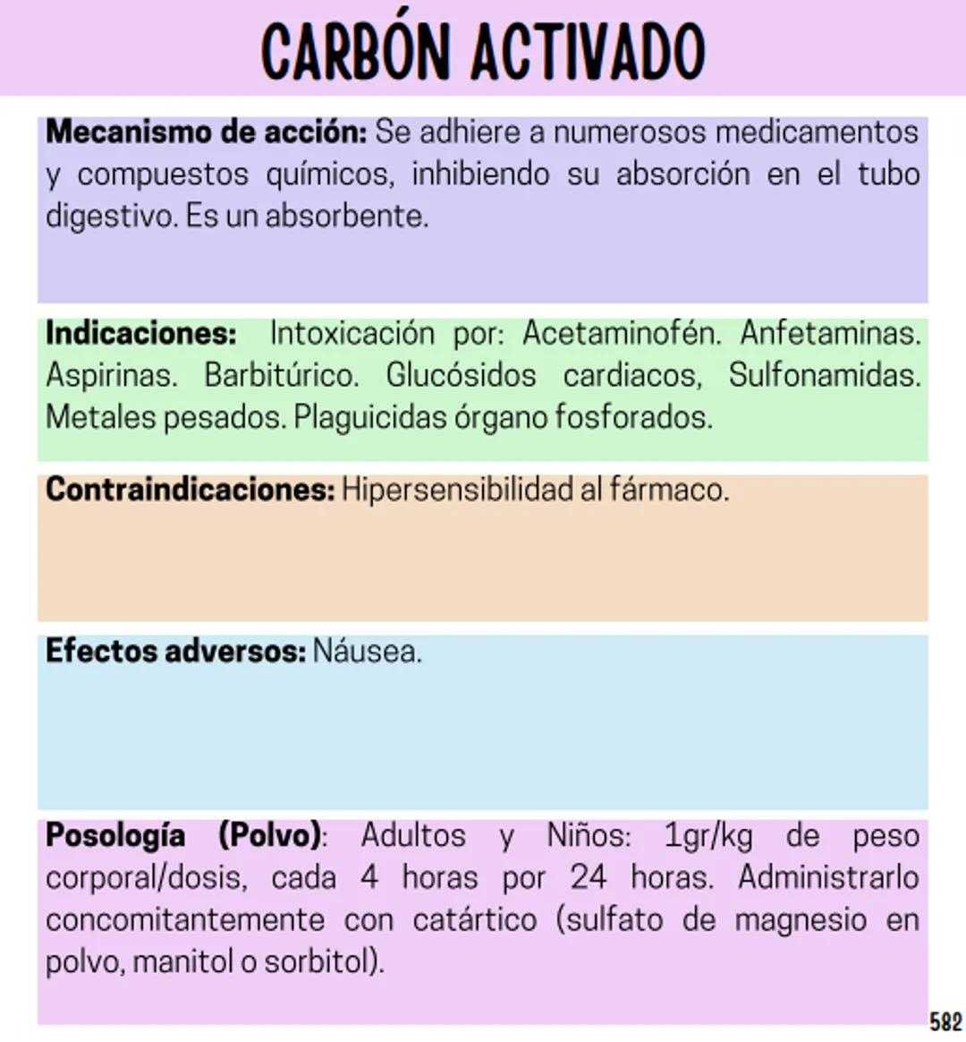 Índice
Definiciones
1
Fármacos analgésicos
75
Aceclofenaco
76
Ramas de la farmacología
2
Ácido acetilsalicílico
77
Formas farmacéuticas
5
Ác