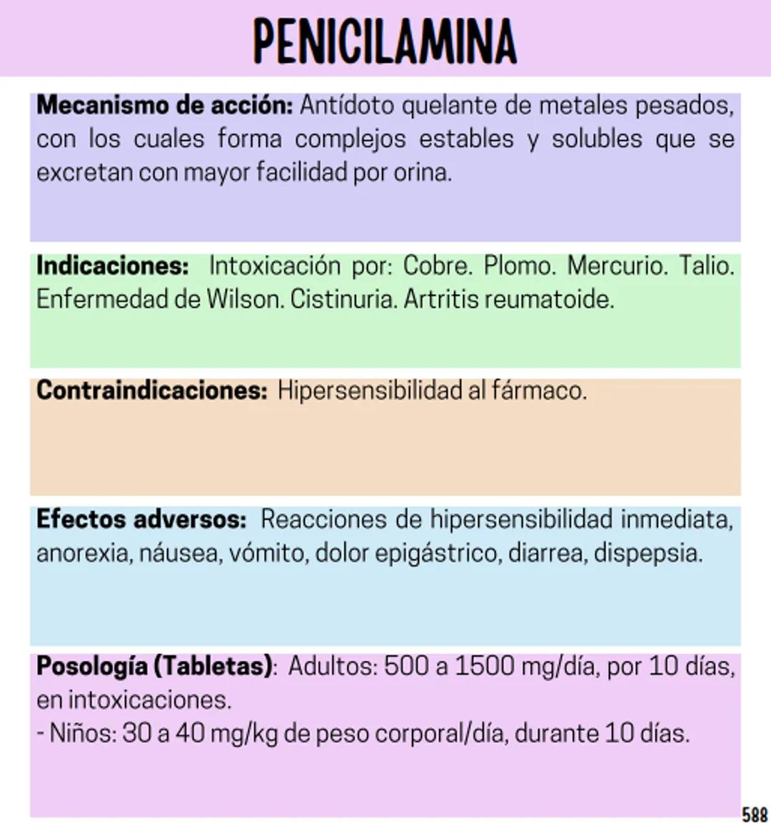 Índice
Definiciones
1
Fármacos analgésicos
75
Aceclofenaco
76
Ramas de la farmacología
2
Ácido acetilsalicílico
77
Formas farmacéuticas
5
Ác