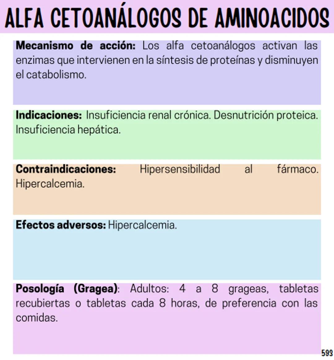 Índice
Definiciones
1
Fármacos analgésicos
75
Aceclofenaco
76
Ramas de la farmacología
2
Ácido acetilsalicílico
77
Formas farmacéuticas
5
Ác