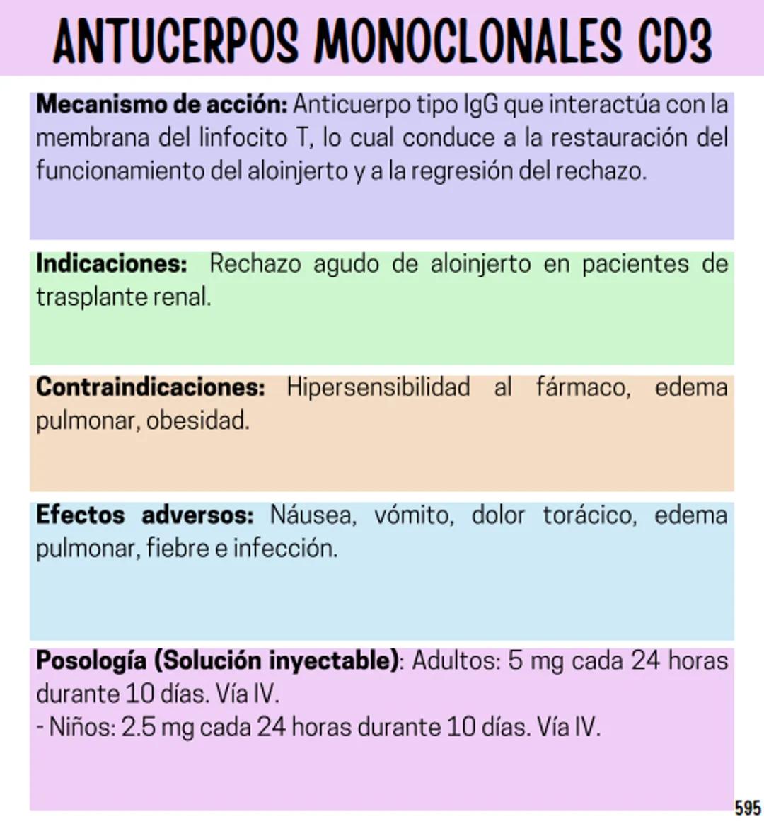 Índice
Definiciones
1
Fármacos analgésicos
75
Aceclofenaco
76
Ramas de la farmacología
2
Ácido acetilsalicílico
77
Formas farmacéuticas
5
Ác