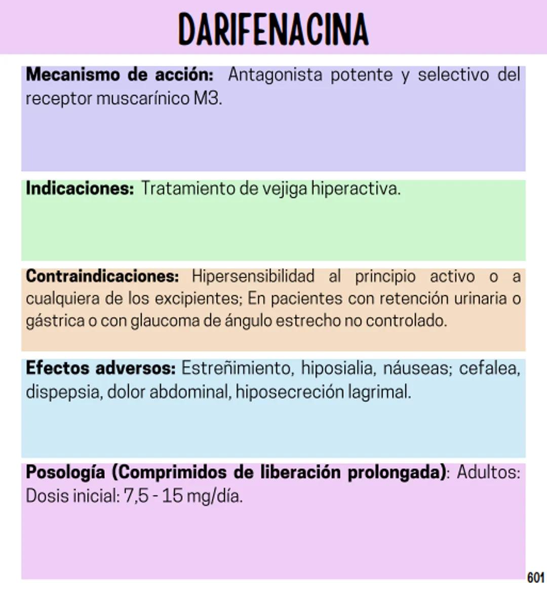 Índice
Definiciones
1
Fármacos analgésicos
75
Aceclofenaco
76
Ramas de la farmacología
2
Ácido acetilsalicílico
77
Formas farmacéuticas
5
Ác