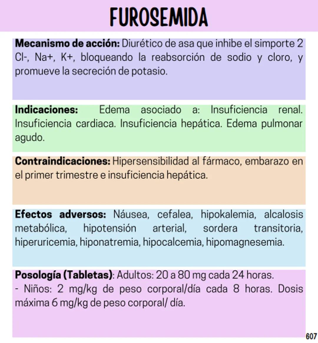 Índice
Definiciones
1
Fármacos analgésicos
75
Aceclofenaco
76
Ramas de la farmacología
2
Ácido acetilsalicílico
77
Formas farmacéuticas
5
Ác