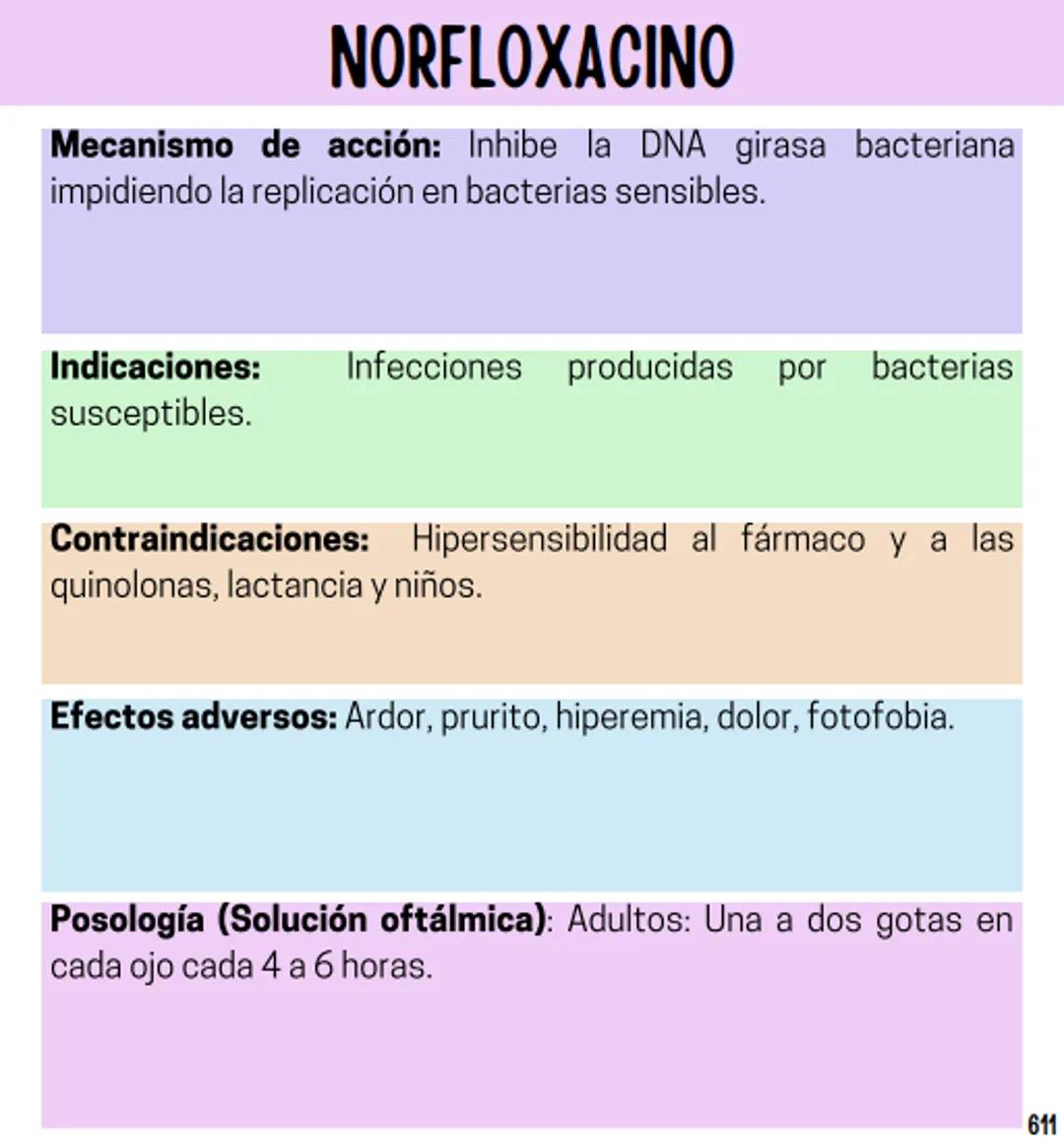 Índice
Definiciones
1
Fármacos analgésicos
75
Aceclofenaco
76
Ramas de la farmacología
2
Ácido acetilsalicílico
77
Formas farmacéuticas
5
Ác
